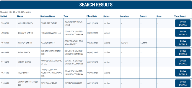 Ohio organizer or incorporator search results